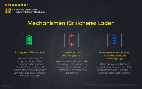 Nitecore USB Lader UI2 Ladegerät